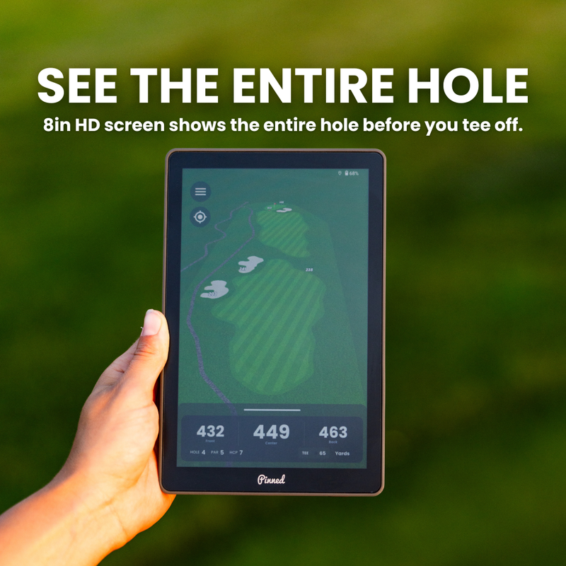 Caddie GPS Smart Tablet