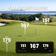 Caddie GPS Tablet