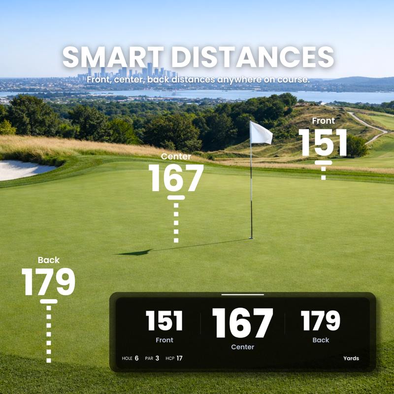 Caddie GPS Tablet