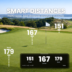 Caddie GPS Smart Tablet