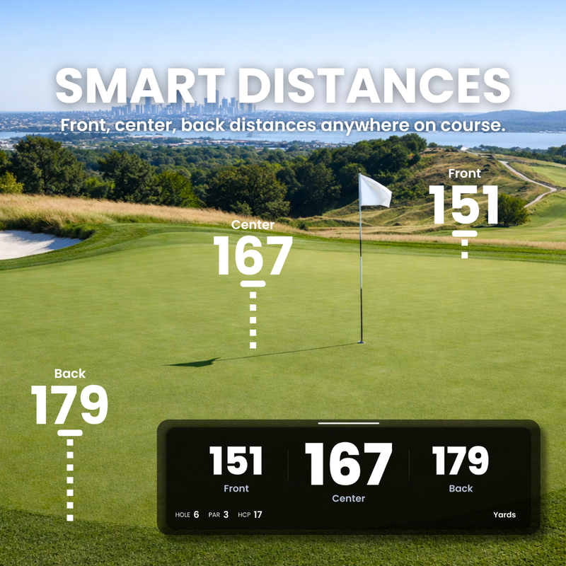 Caddie GPS Smart Tablet