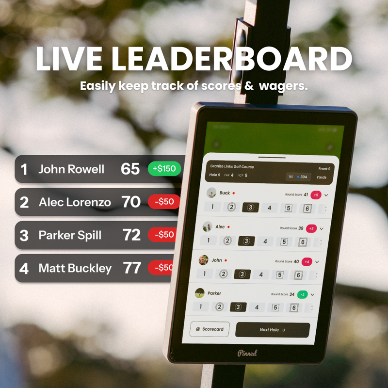 Caddie GPS Smart Tablet