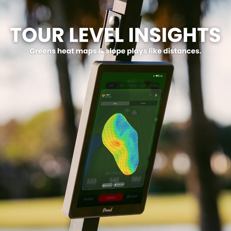 Caddie GPS Smart Tablet
