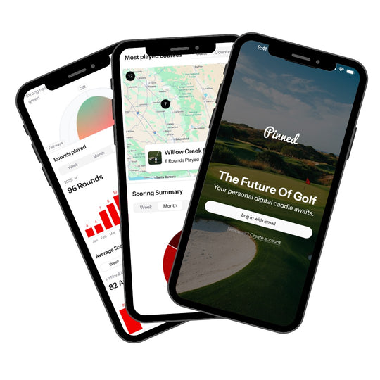 1 Year Premium Membership